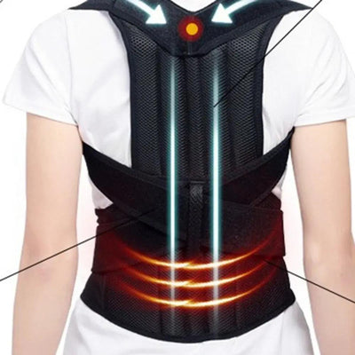 Spine Bending Posture Corrector CJ Dropshipping 