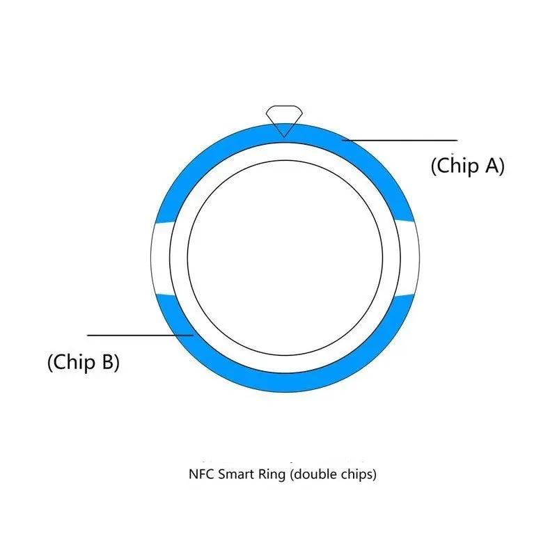 NFC Multifunctional Smart Ring CJ Dropshipping 